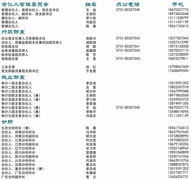 湘能卓信会计师事务所,长沙会计师事务所,会计报表年审业务承包,企业财务报表审计,管理审计项目审计,管理咨询会计服务,资本验证