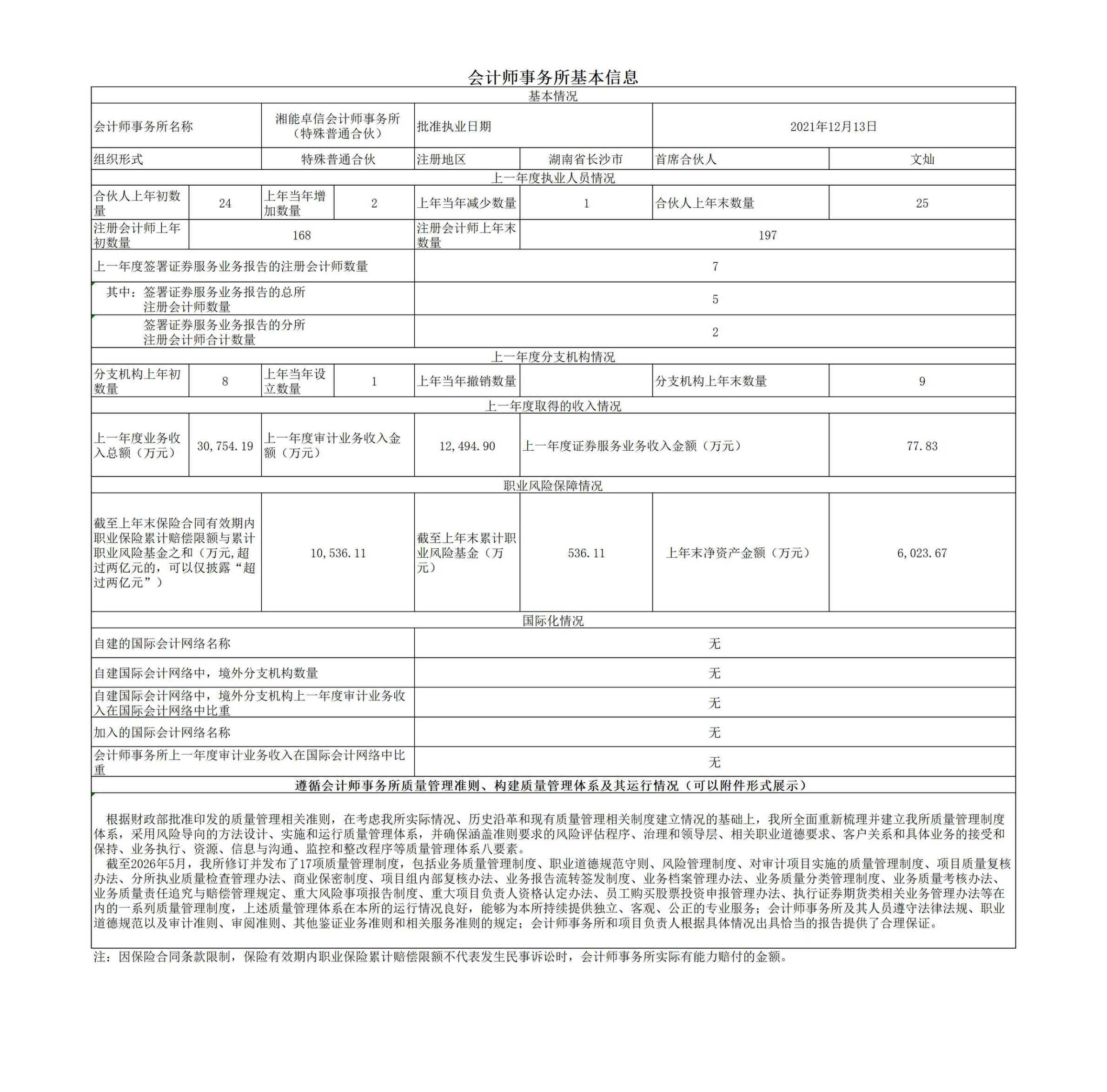 信息公示